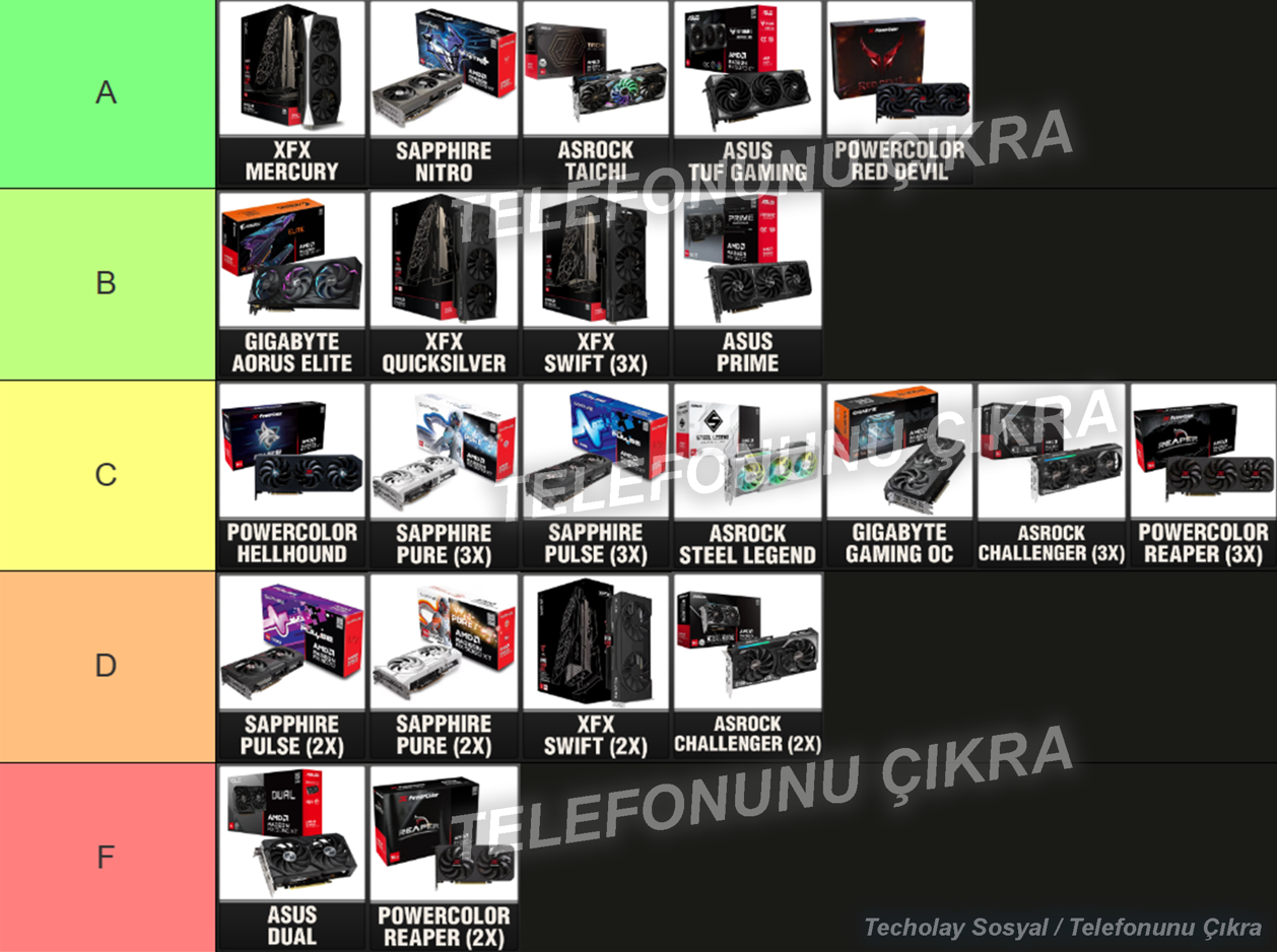 Rehber AMD RX 9000 Serisi Marka model Tier List Techolay Sosyal