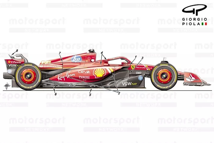 ferrari-sf-24-side-detail.webp