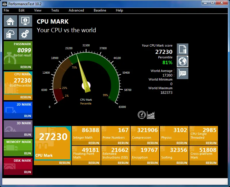 Rehber: Windows 7 vs Windows 11 (Benchmark) | Techolay Sosyal