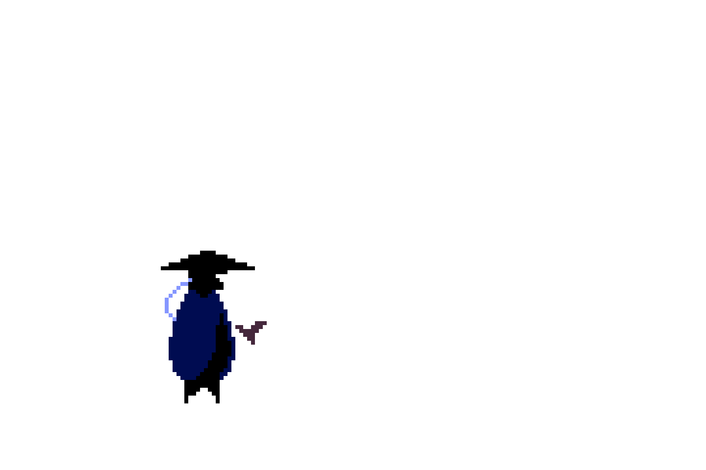 İlk Pixel Art animasyonum nasıl olmuş? | Techolay Sosyal